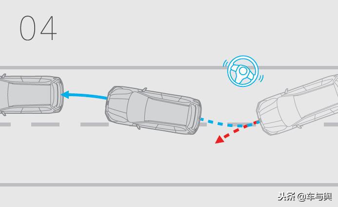 给家人多一点的安心老车主聊新一代森林人