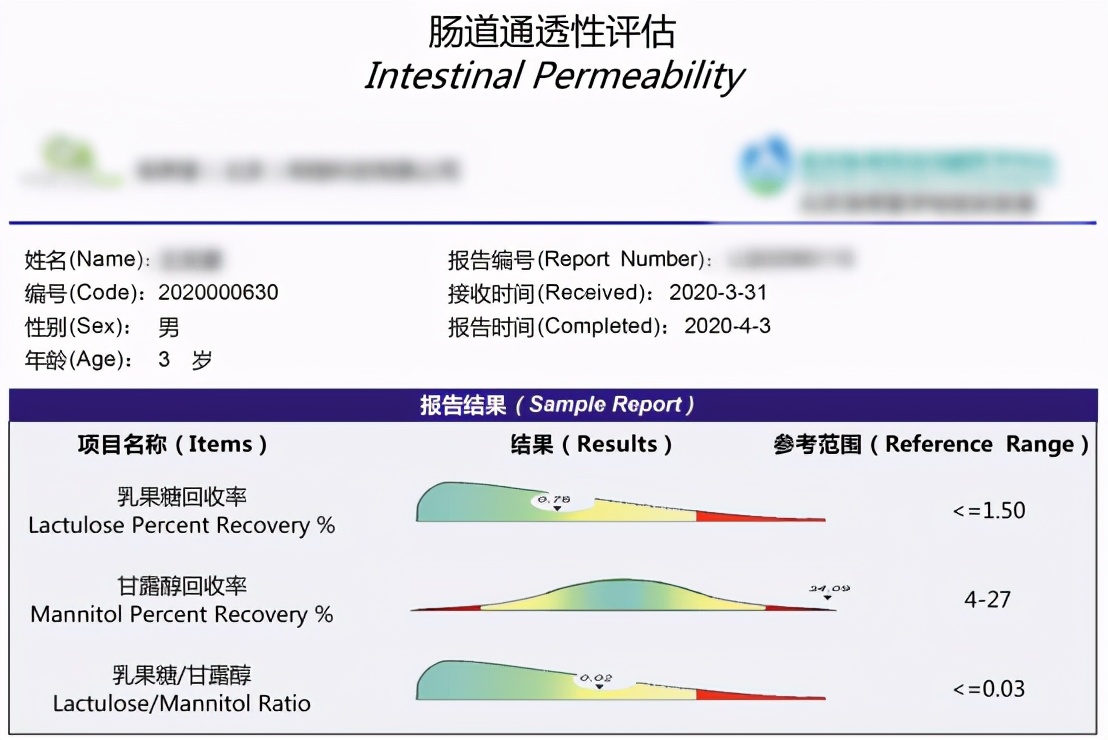 一直鼻塞呼吸不畅侧身睡就通气,呼吸困难痰多鼻塞怎么治疗