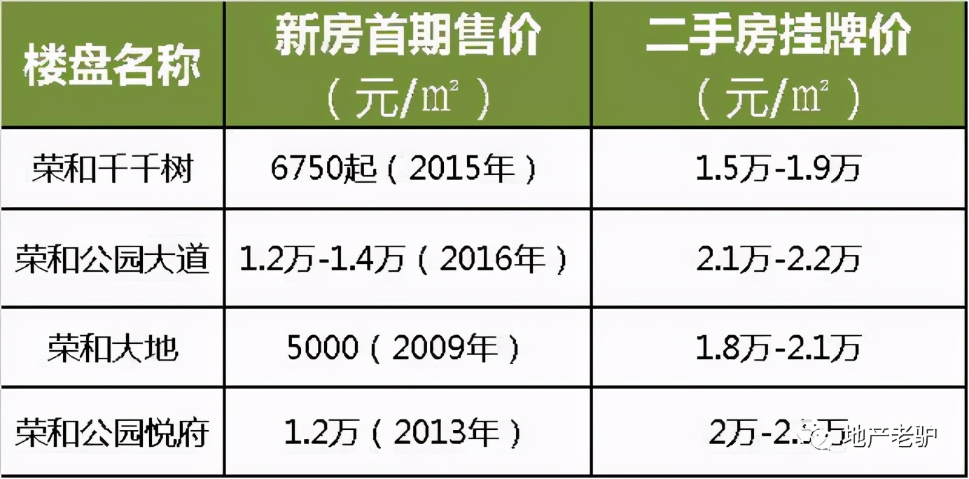 广西南宁一哥视频,南宁市一哥