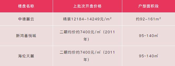 omg四川,omg成都春熙路
