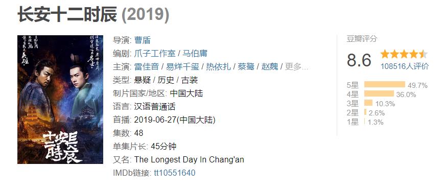 长安十二时辰中的李泌的原型是谁,长安十二时辰的人物原型