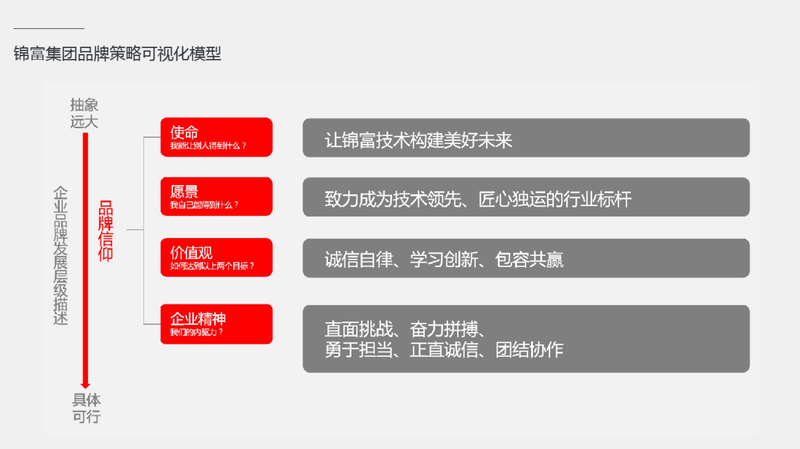 婀涙睙鍝佺墝vi璁捐妗堜緥,鏄嗘槑浼佷笟vi璁捐妗堜緥
