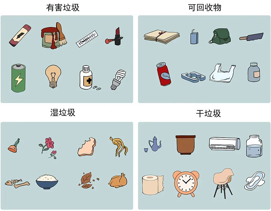 儿童画创意教程线描,有关于劳动的创意儿童画