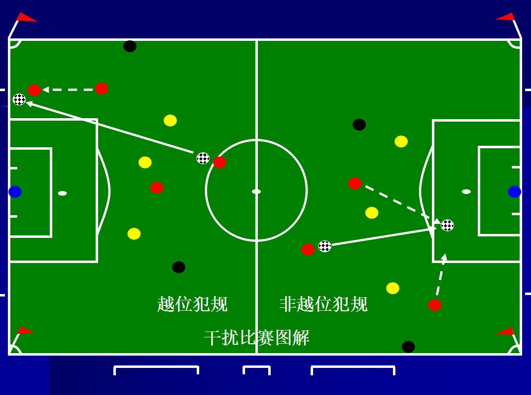 中国人口14亿多吗,中国现阶段足球人口现状