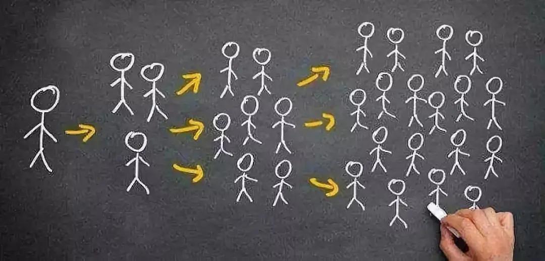 怎么制作私域流量的小程序,小程序私域流量运营怎么做的