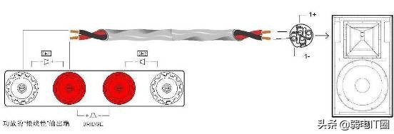 音箱连接线转接头制作,音响连接器使用方法视频