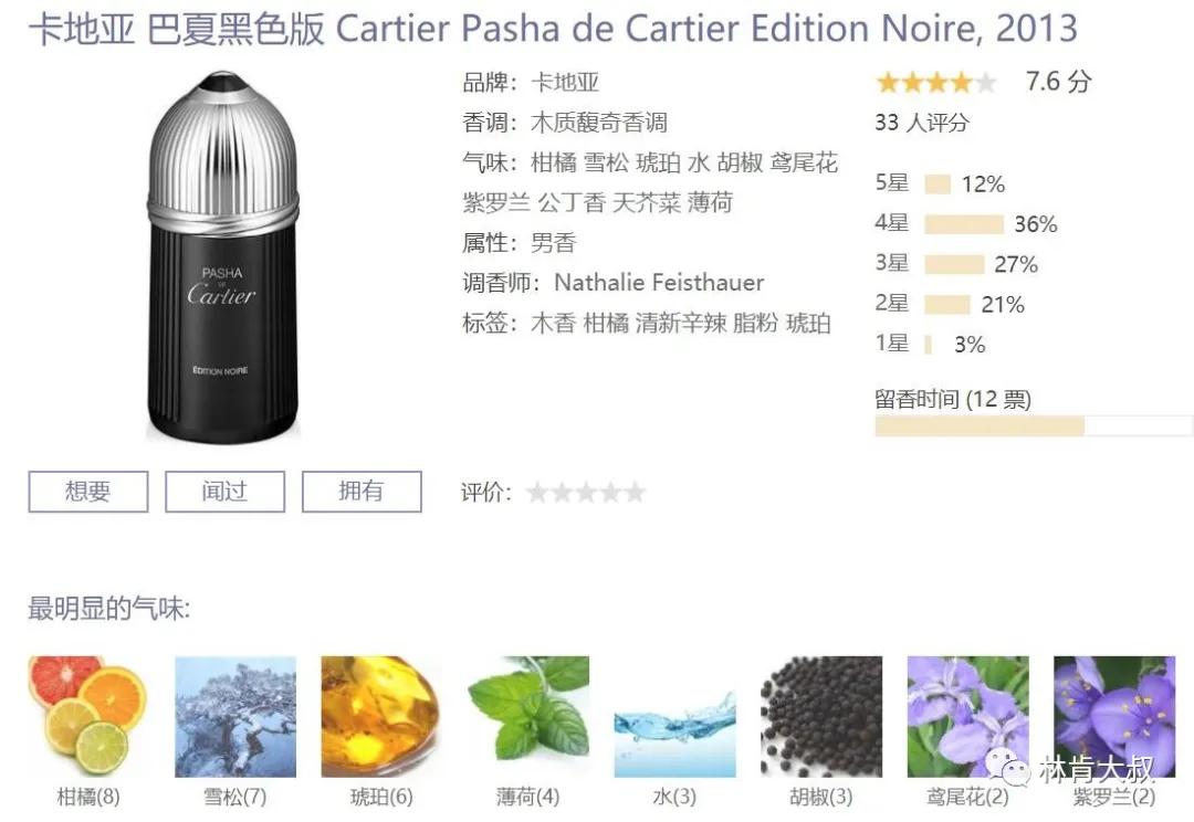 男士香水斩女香测评 (十大公认斩女香男士香水)