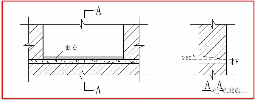 构造柱施工不用支模,构造柱不用加密的规范