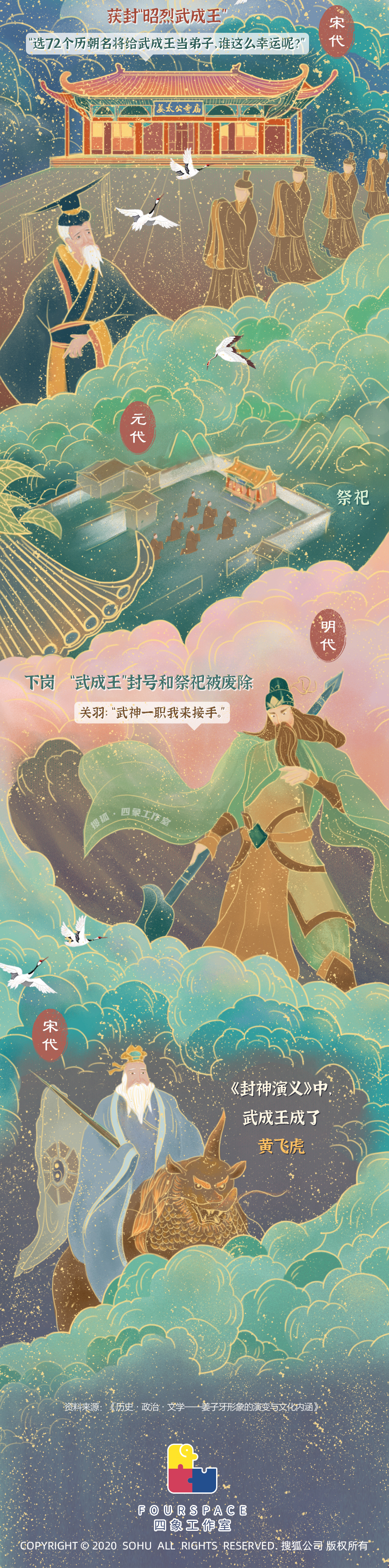 封神姜子牙有多强,姜子牙封神25级有多厉害