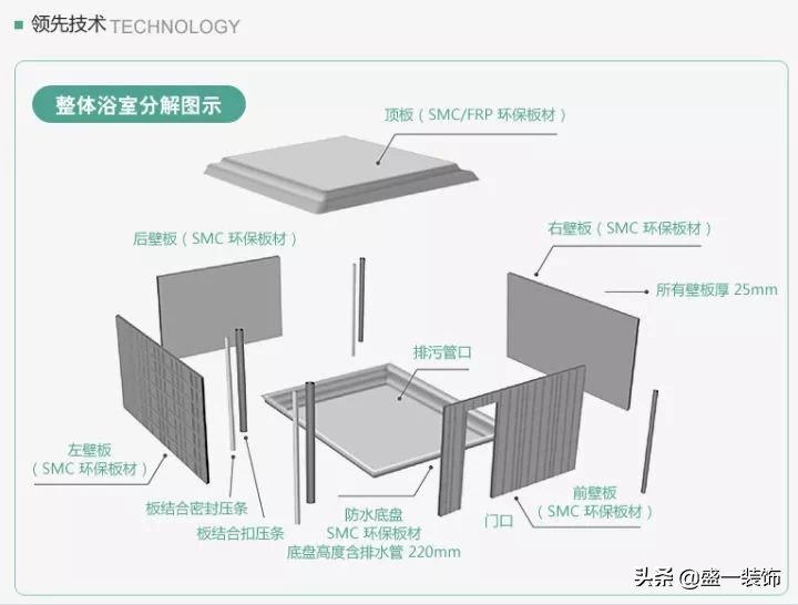 咨询会视频,咨询会资料密封