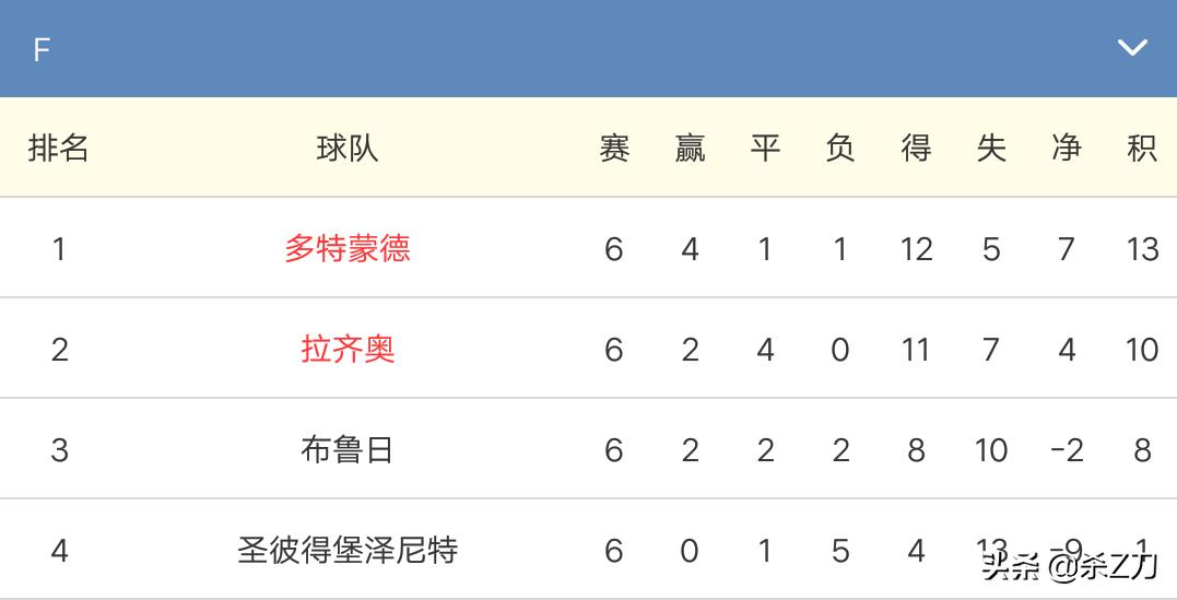 后梅罗时代第一人,后梅罗时代最好的中锋