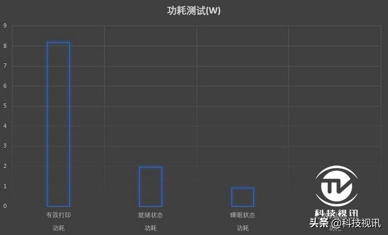 惠普deskjet2700手机打印,惠普deskjet3630打印相片
