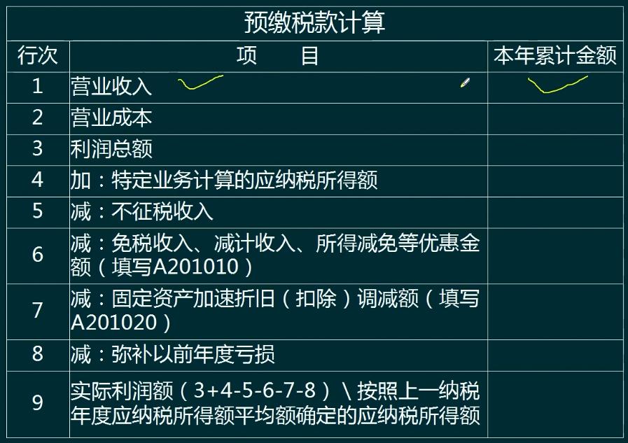会计熬夜做账实操,会计师熬夜做账技巧