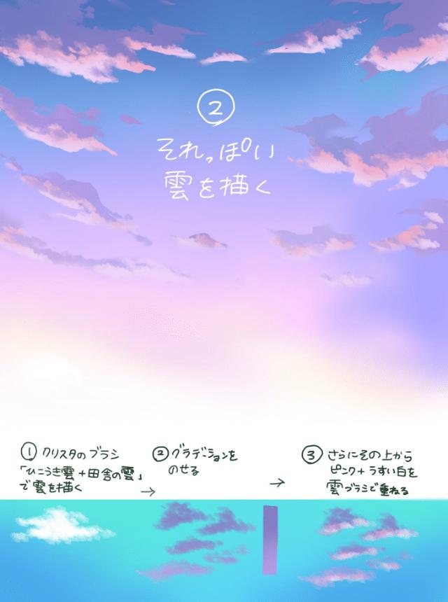 插画如何画朦胧画面,插画人物背景怎么画