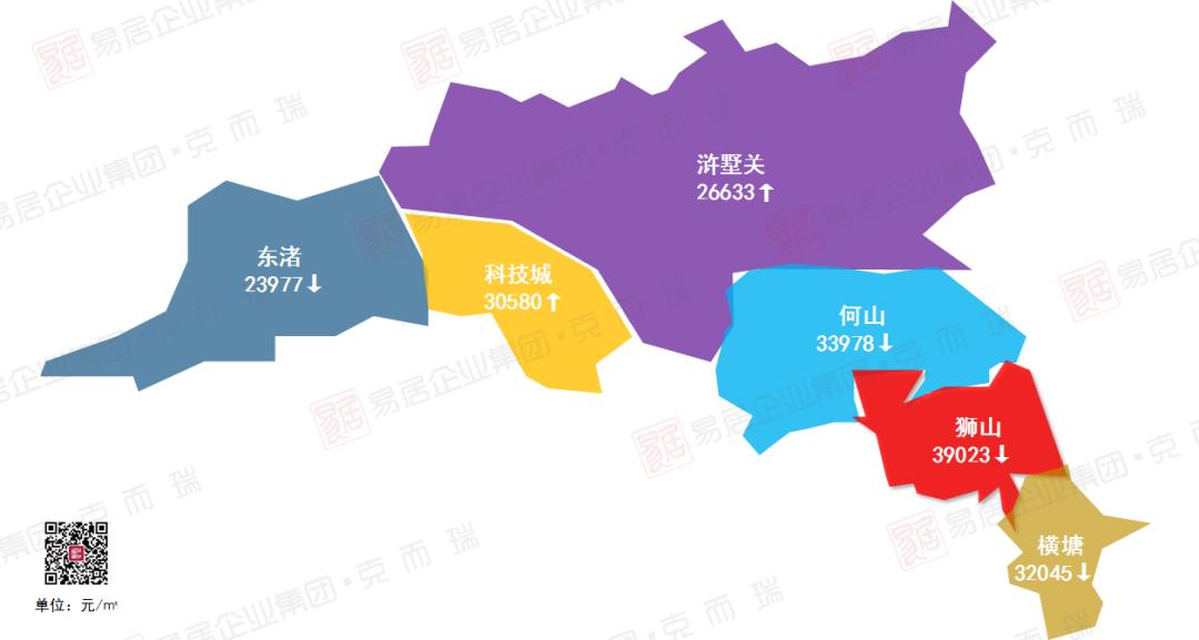 高新区内涵式发展,高新区迎来新的发展机遇