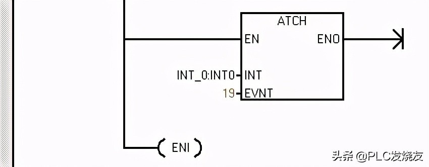 s7200伺服正反转讲解视频,s7200控制电机旋转90度