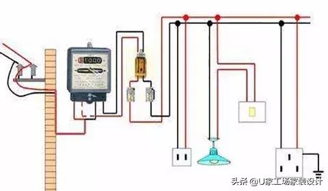 4.2米42平米loft公寓怎么隔层最合理,30平的4.2米loft公寓怎么隔层最合理