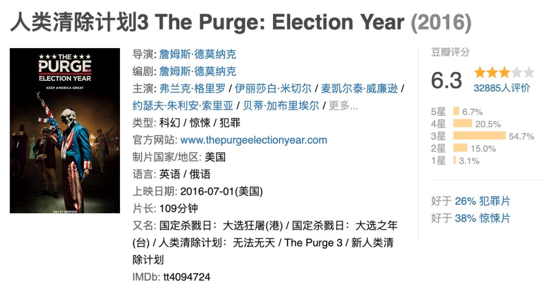 人类清除计划2一年一度的杀戮日,人类清除计划一年一次的杀戮日