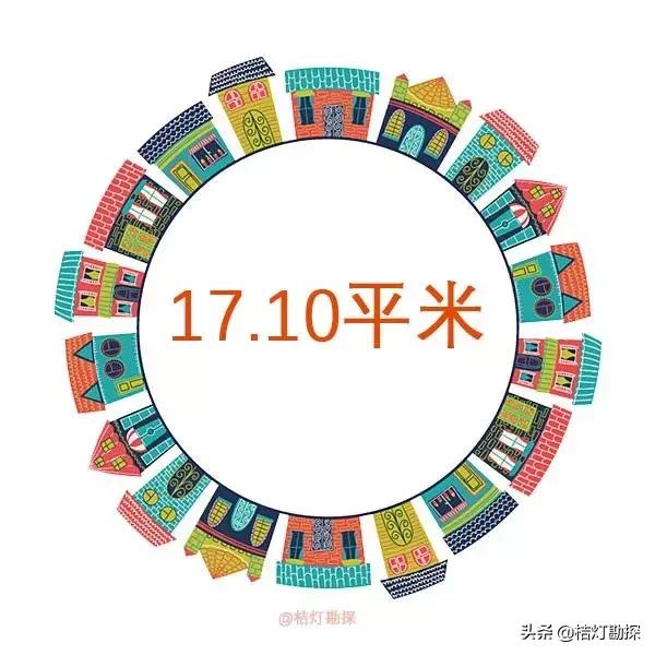 地勘局工资,地勘单位工资