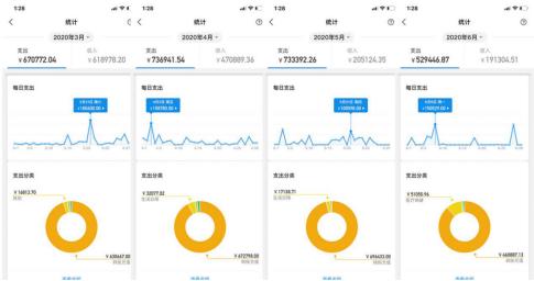 某直播平台涉嫌网络赌博知情人举报直播间的“游戏秘密”