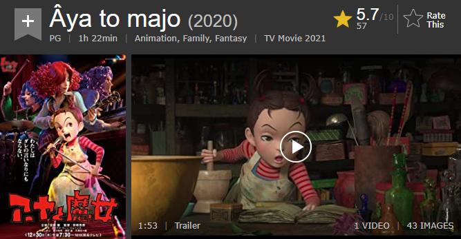 宫崎骏儿子画风,宫崎骏画风翻车