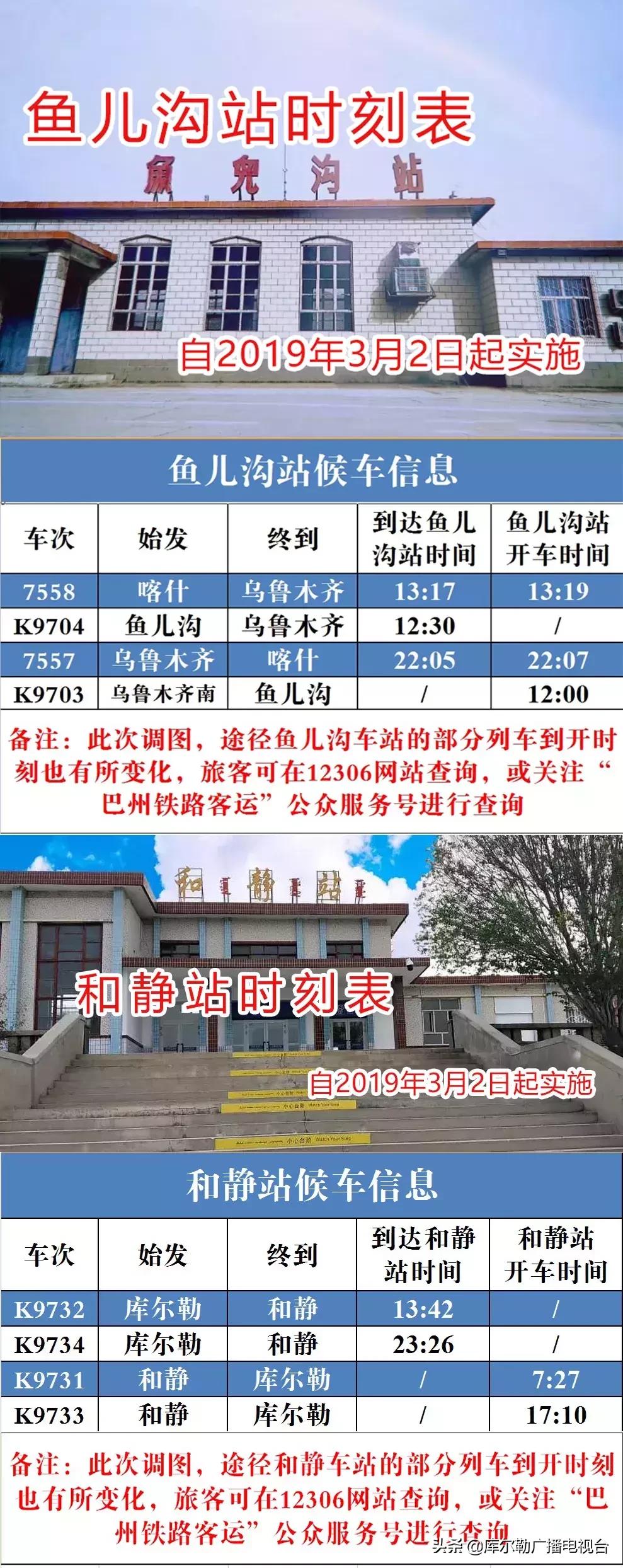 新疆巴州铁路,新疆人民有福了