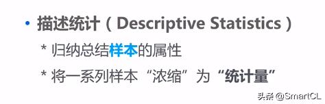 数理统计的数理是什么意思,概率论与数理统计和应用数理统计