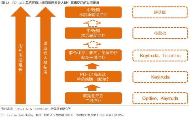 可以治疗癌症的天价药,治癌特效药最新消息医保