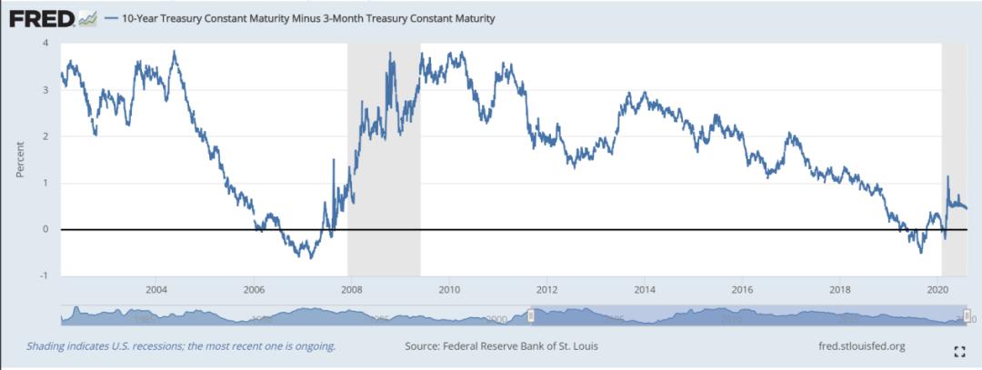 婢冲ぇ鍒╀簹vtmarkets澶栨眹,婢冲ぇ鍒╀簹vts