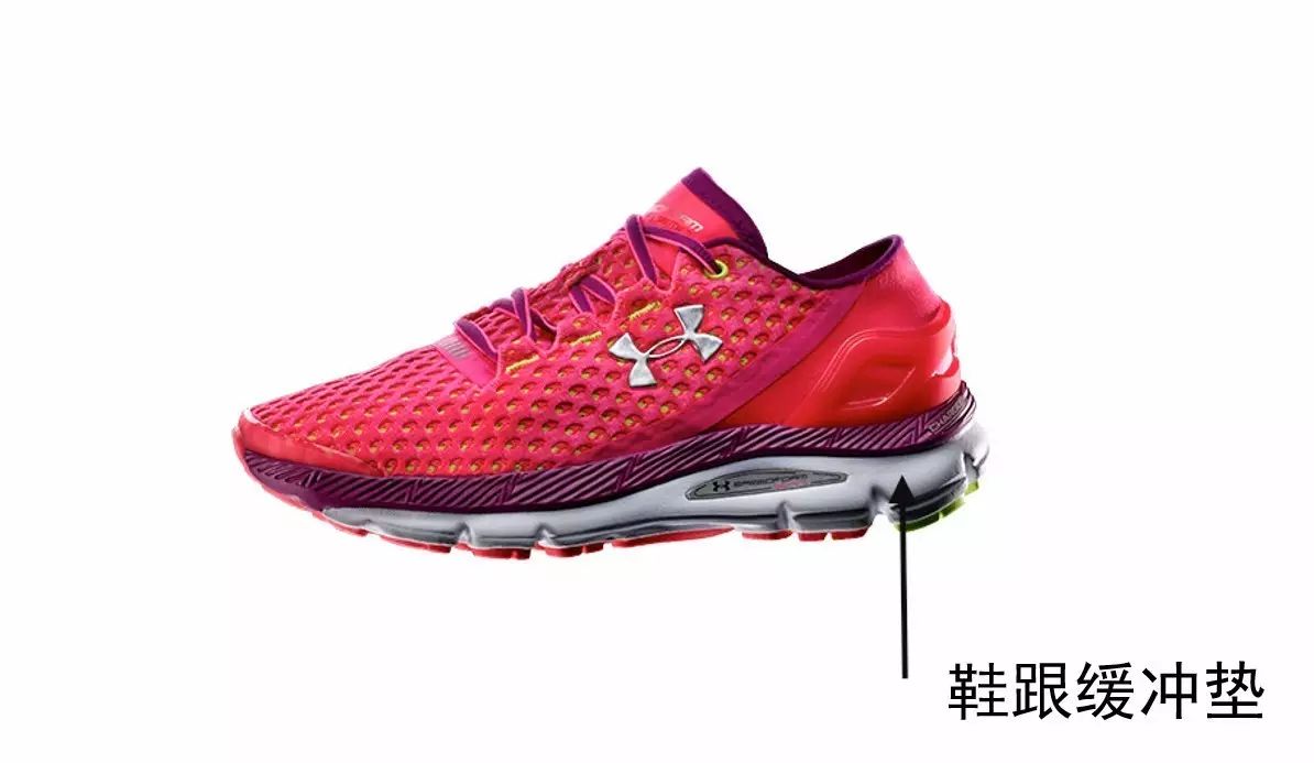 新手跑者推荐鞋,跑者如何选择合适的跑鞋
