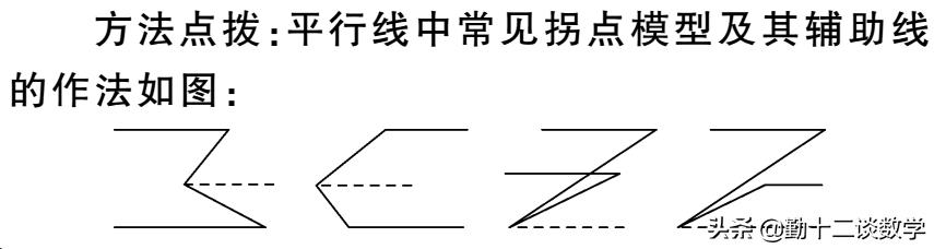 平行线中常见模型专项训练,初一平行线辅助线的常见添法