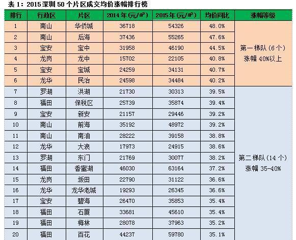 猛虎pk,猛虎和雄狮的pk