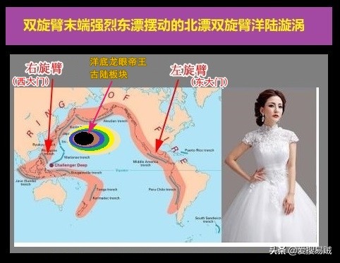 左撇子与右撇子,左撇子聪明还是右撇子聪明