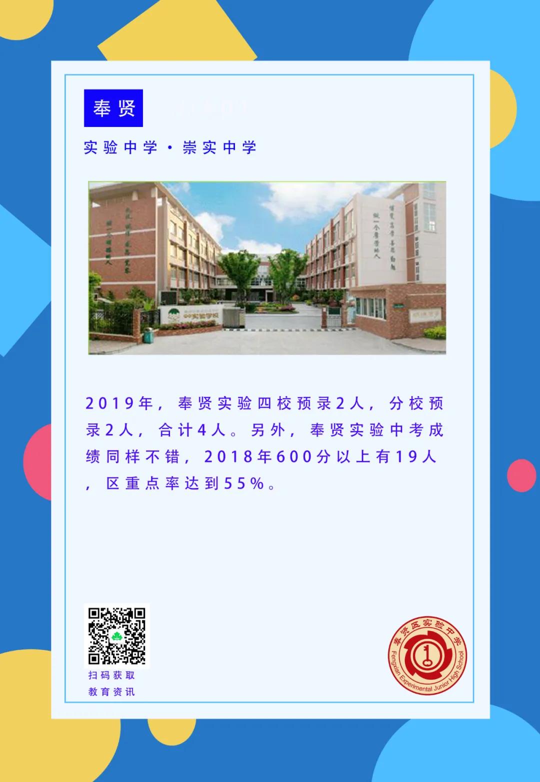 奉贤初中教育质量怎么样,我和我的学校100个字