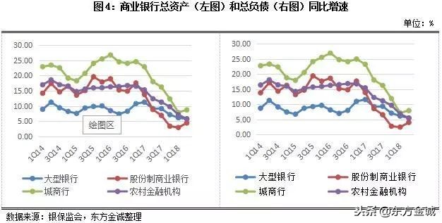 2018年前三季度我国金融机构债券风险回顾与展望