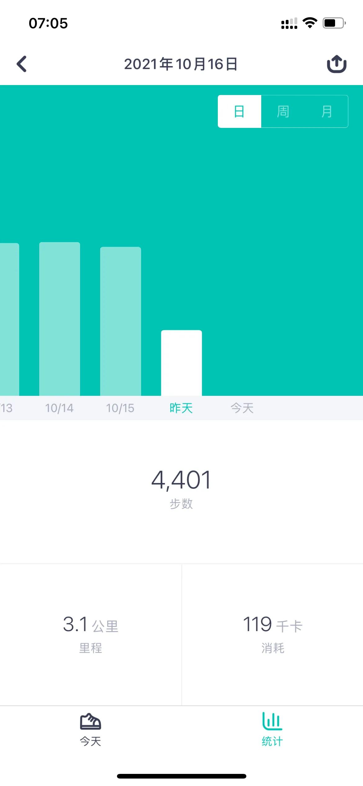 宝妈5次辟谷暴瘦79斤,顽固性肥胖宝妈减肥成功案例