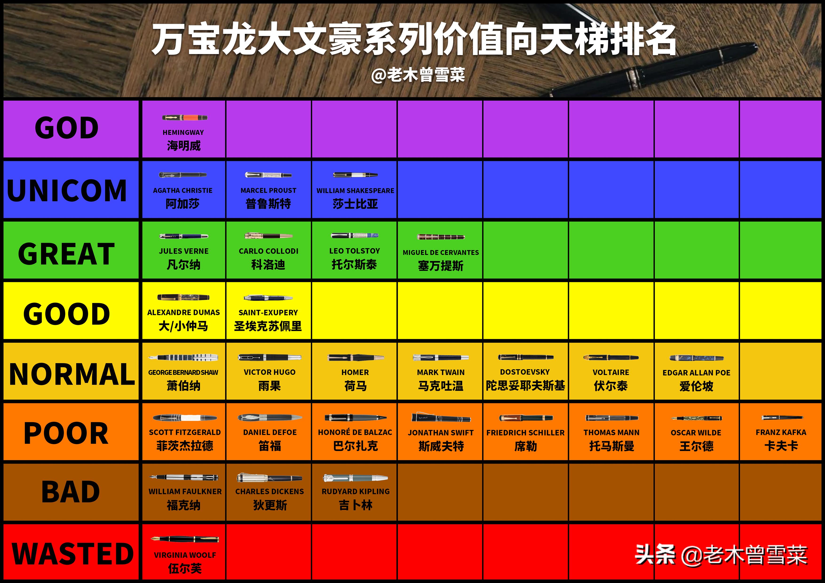 万宝龙大文豪钢笔,万宝龙大钢笔