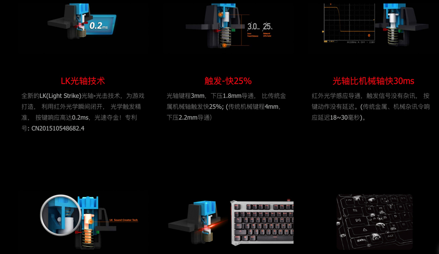 当年单打独斗的国产机械轴，如今怎么样了？