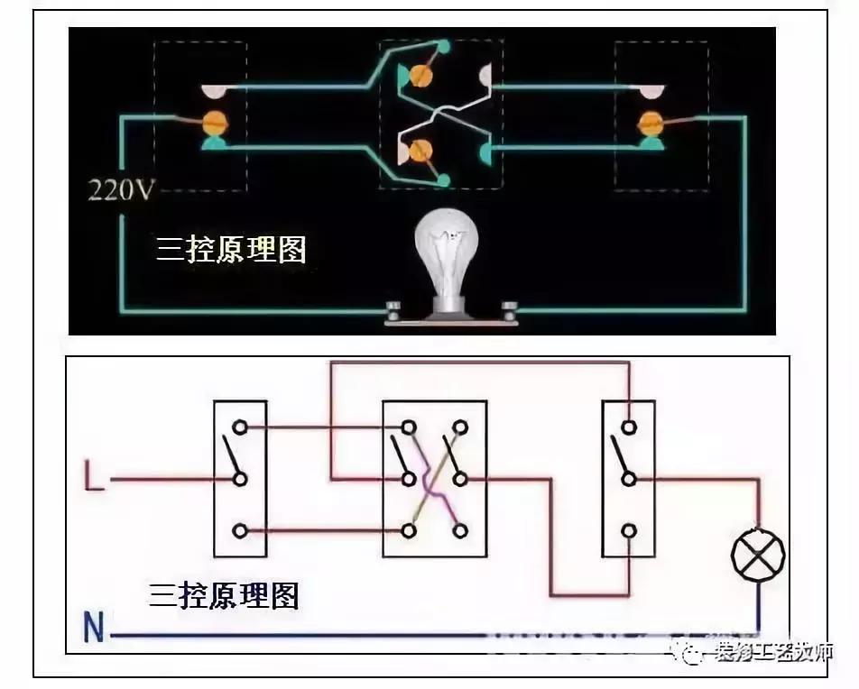 四室两厅两卫开关插座清单,单控开关插座的接线方法大全
