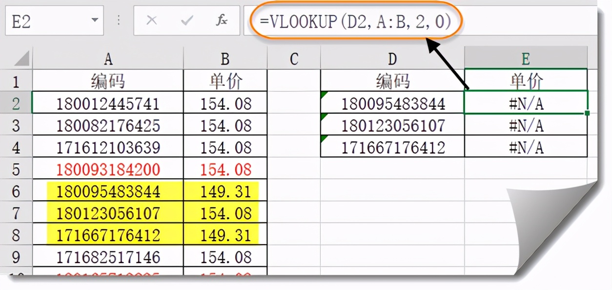 VLOOKUP出错？排查手册请收好