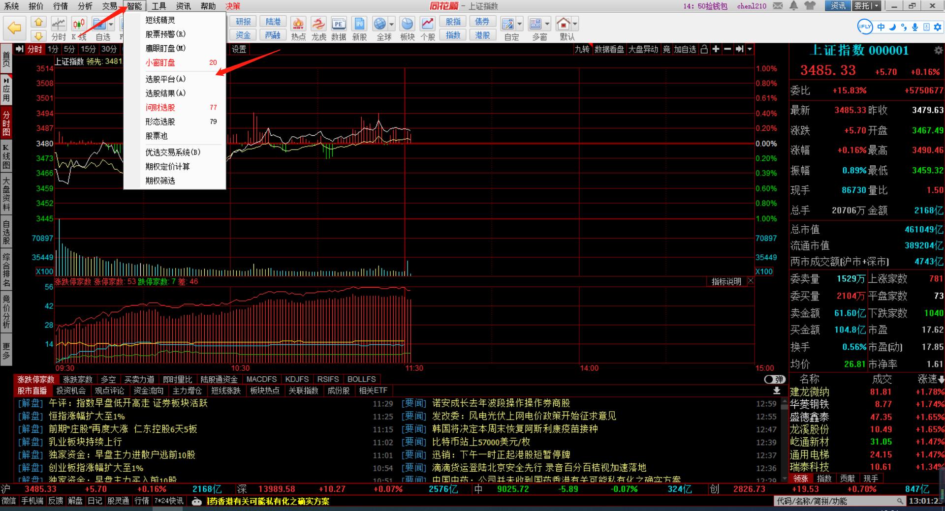 如何通过同花顺买股票,如何通过同花顺发现即将启动板块