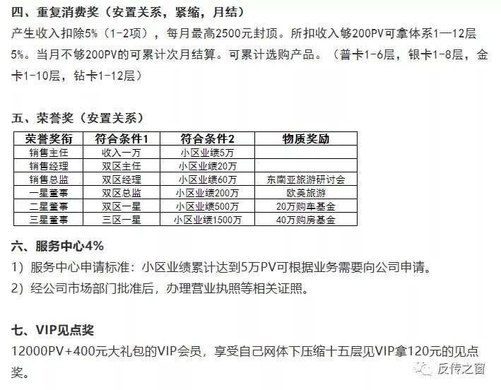 福能源直销现状,福能源直销模式揭秘