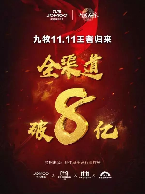 玻璃公司营销方法,怎么样捧火一个店