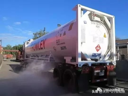 lng罐式集装箱推广方案,lng罐式集装箱