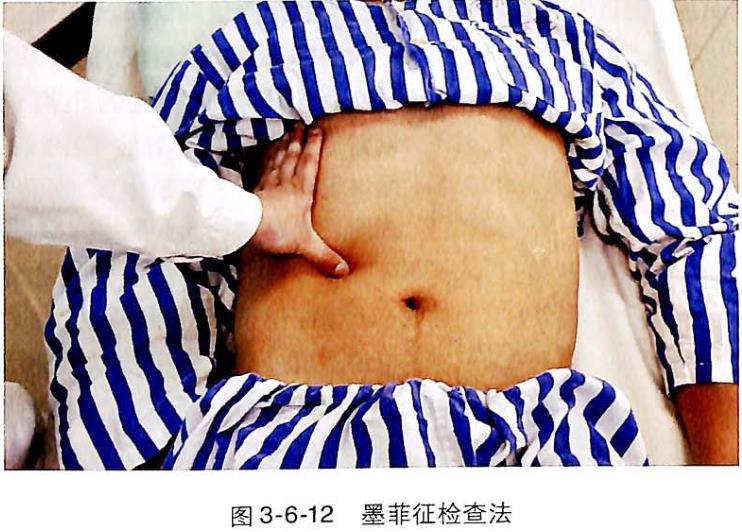 肠绞痛、胆绞痛、肾绞痛，疼痛的位置，区分的方法