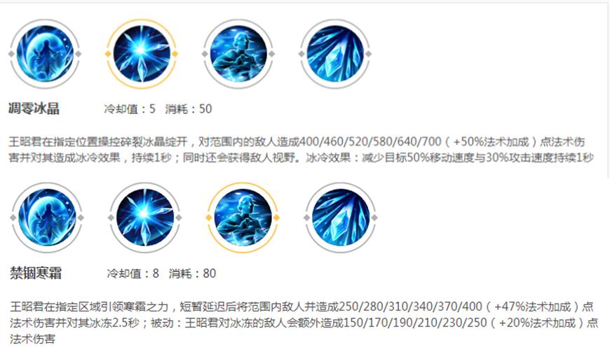 王者荣耀法师打不动对手怎么出装,王者荣耀法师能克制谁