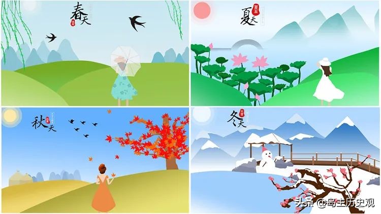 阳历阴历和农历怎么区别,教我们分清公历阳历阴历农历