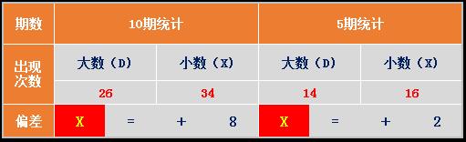 大道至简很简单,大道至简简单易学