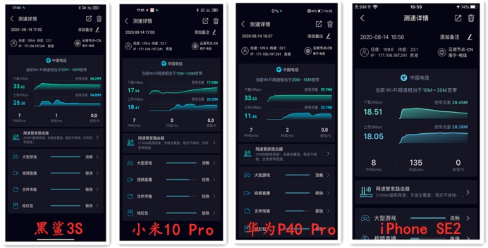 wifi6路由器频段,wifi6路由器最强测评