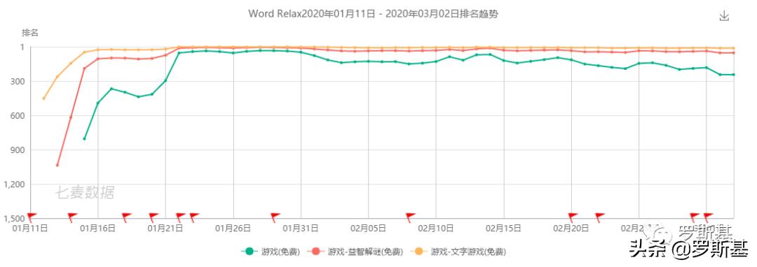 海外游戏市场挣钱吗,海外游戏市场赚的钱